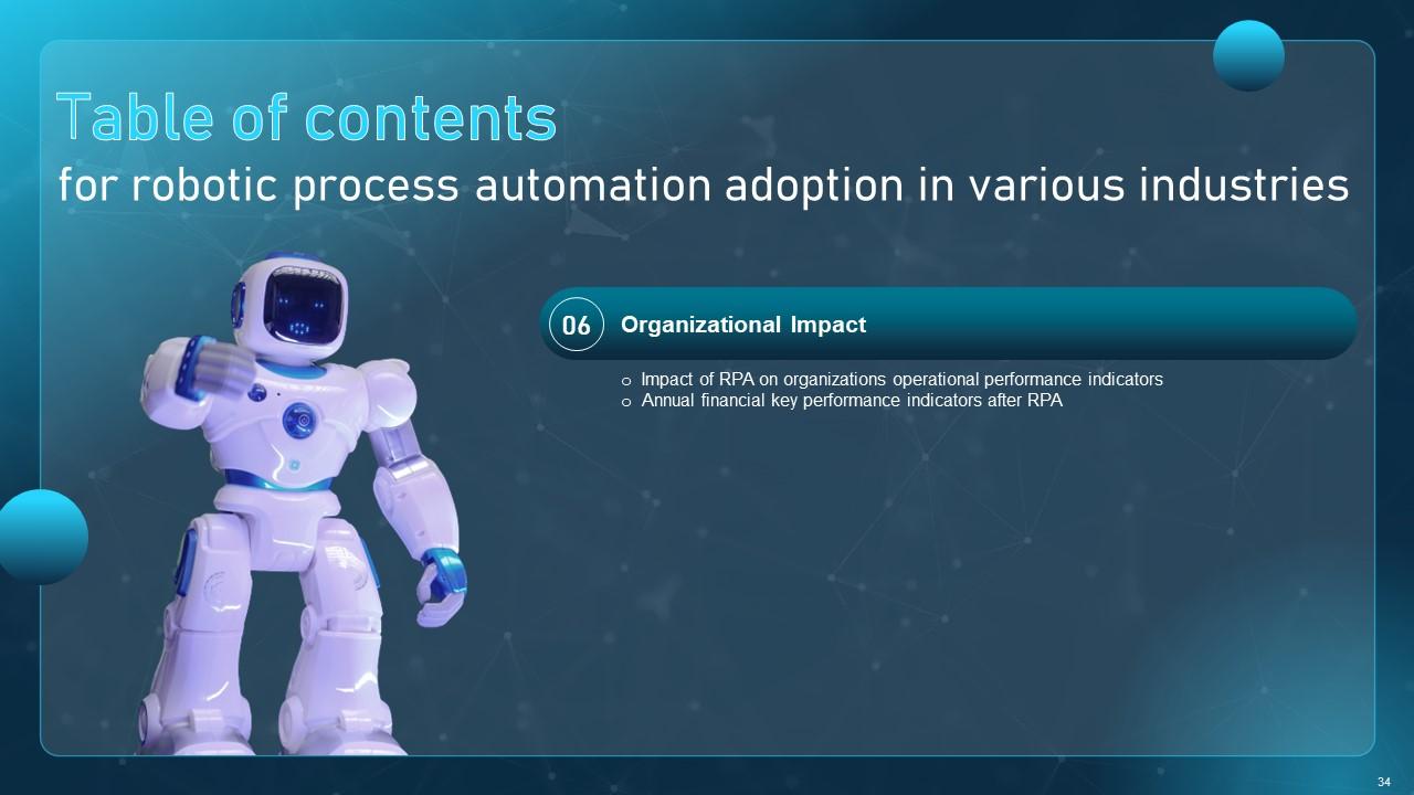 Top 10 Robot Presentation PowerPoint Presentation Templates in 2025