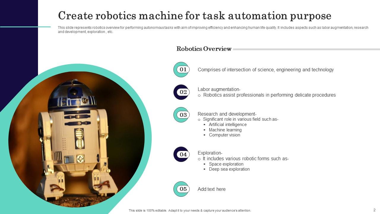 Robotics Powerpoint Ppt Template Bundles PPT Example