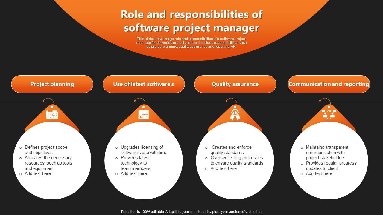 Role And Responsibilities Of Software Project Manager PPT PowerPoint
