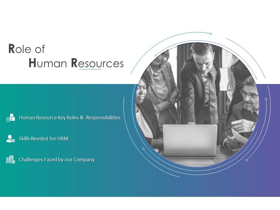 Role Of Human Resources Challenges Faced Ppt Powerpoint Presentation ...