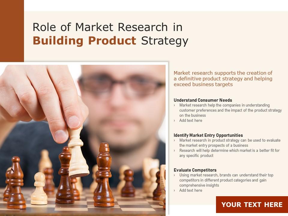role of business research