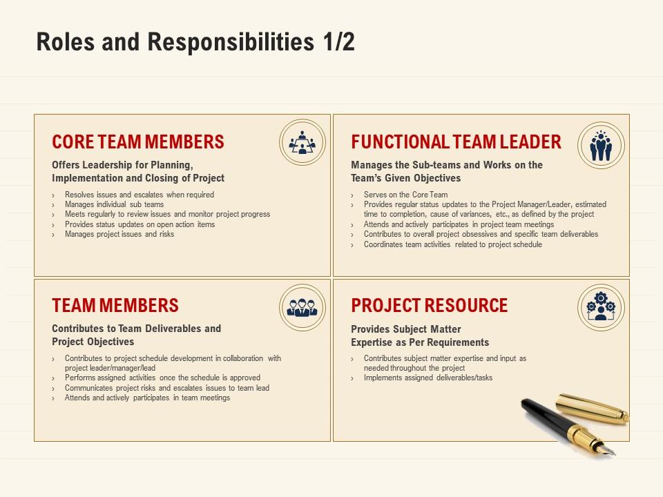 Roles and responsibilities functional team ppt powerpoint pictures