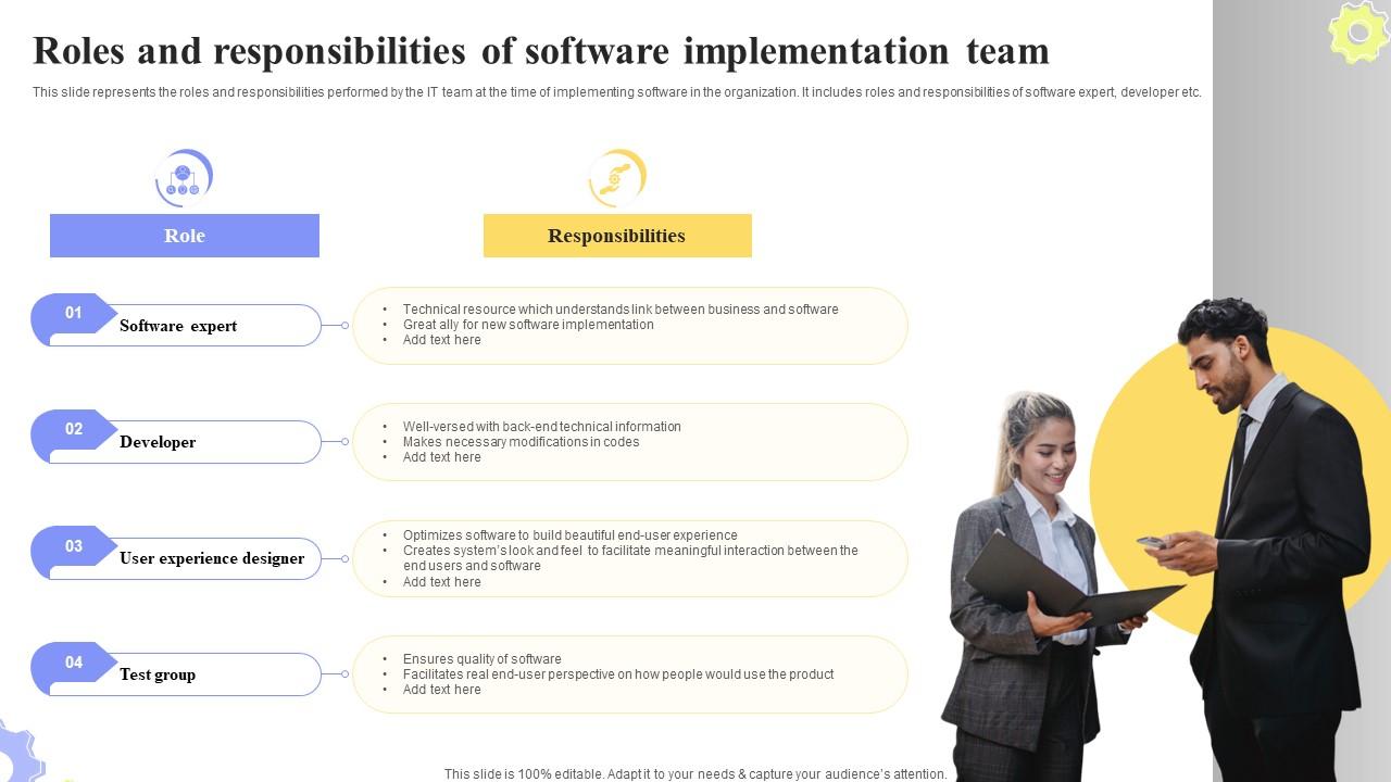 Roles And Responsibilities Of Software Implementation Team