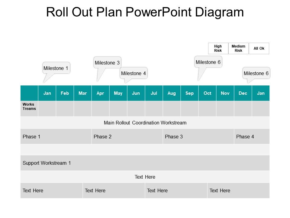 roll_out_plan_powerpoint_diagram_Slide01