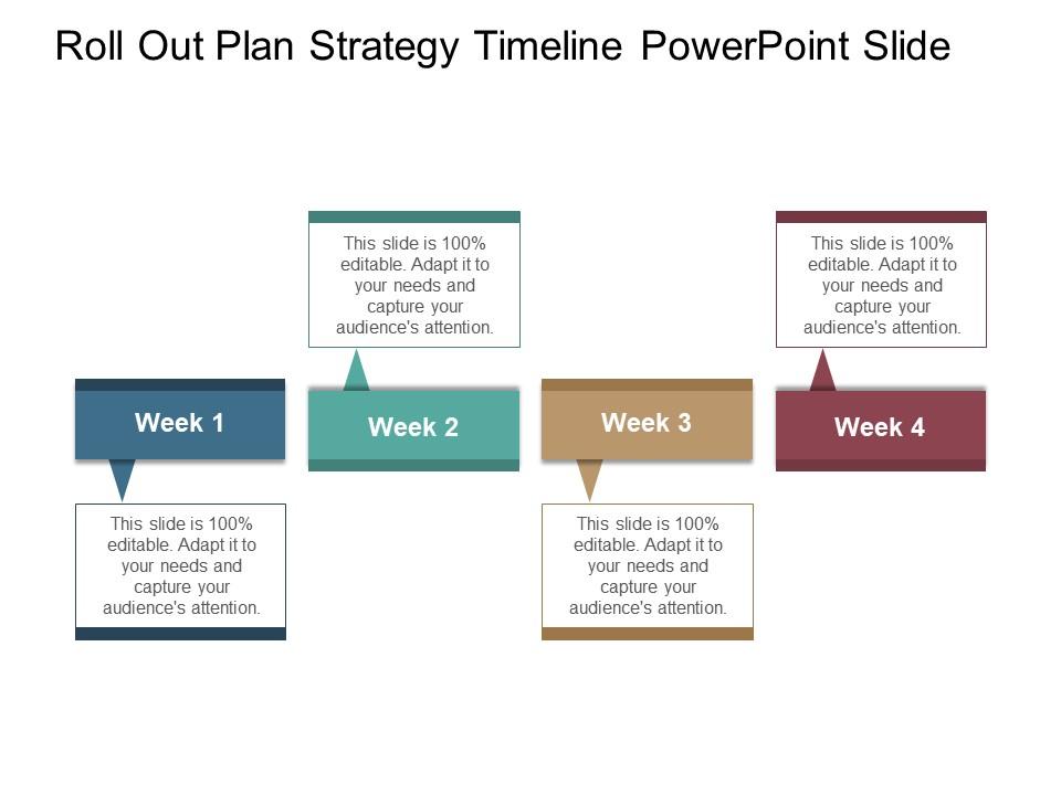 Roll Out Plan Strategy Timeline Powerpoint Slide Graphics Presentation Background for