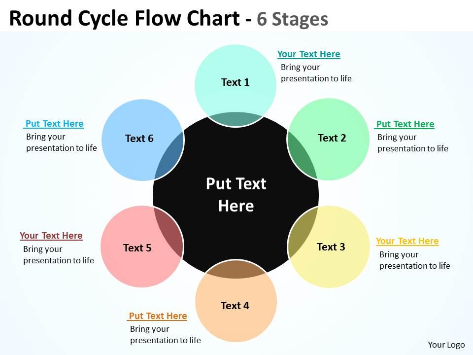 round_cycle_business_flow_chart_14_Slide01