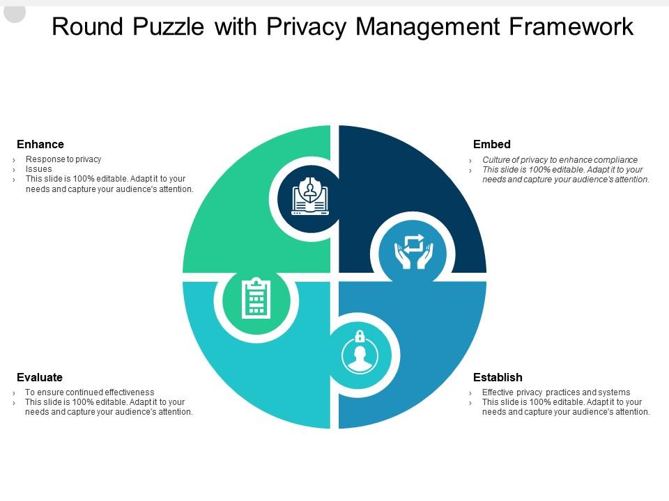 Round Puzzle With Privacy Management Framework Presentation