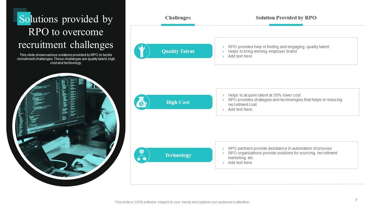 RPO PowerPoint PPT Template Bundles PPT Template