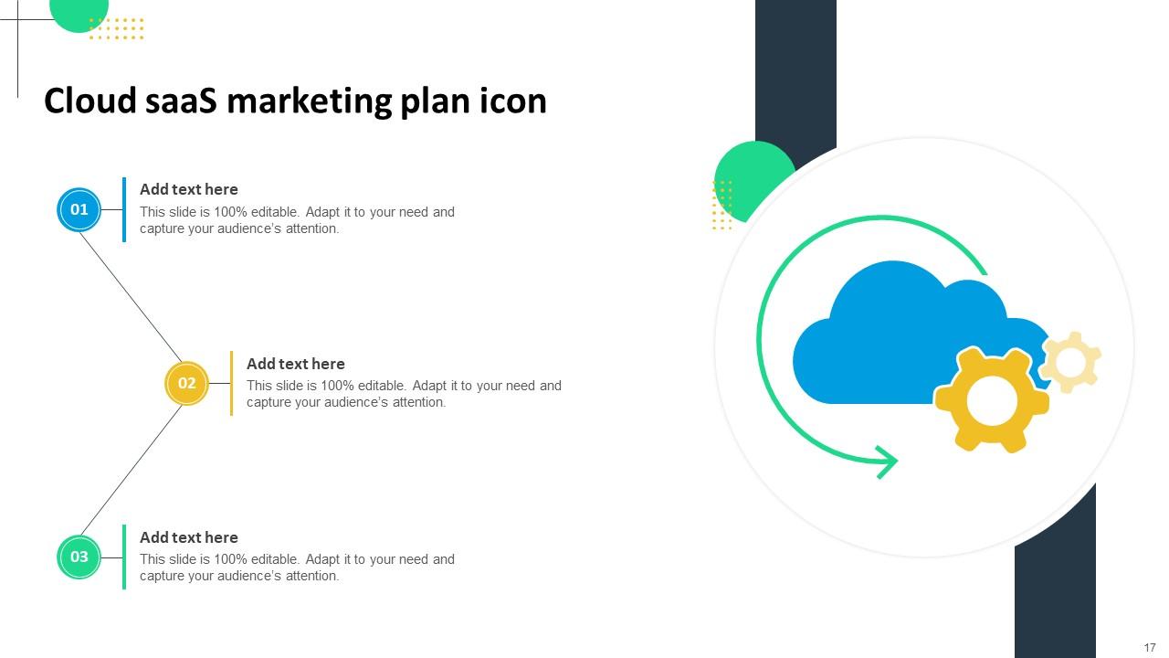 SaaS Marketing Plan Powerpoint Ppt Template Bundles PPT Example