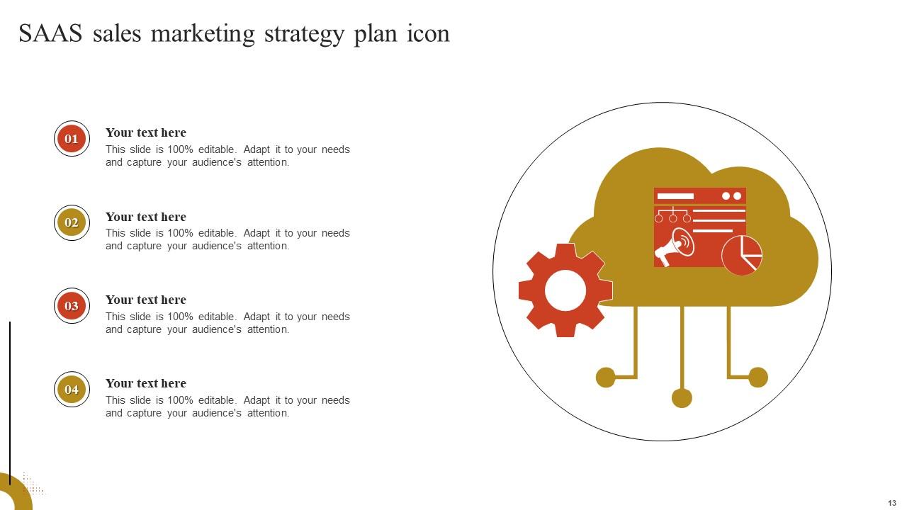 SAAS Sales Strategy Powerpoint Ppt Template Bundles PPT Example