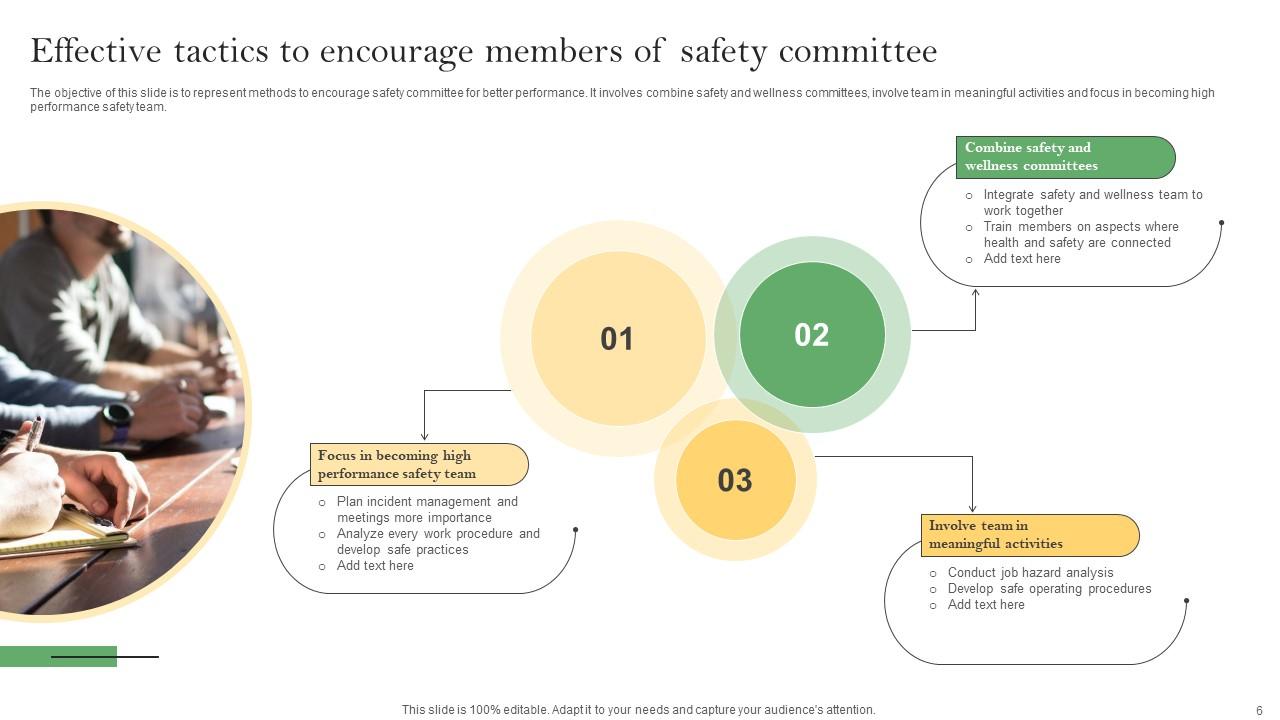 Safety Committee Powerpoint Ppt Template Bundles PPT Example