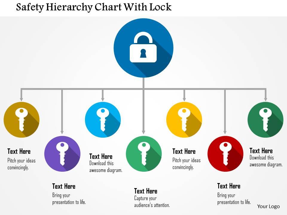 Safety Hierarchy Chart With Lock Flat Powerpoint Design Templates