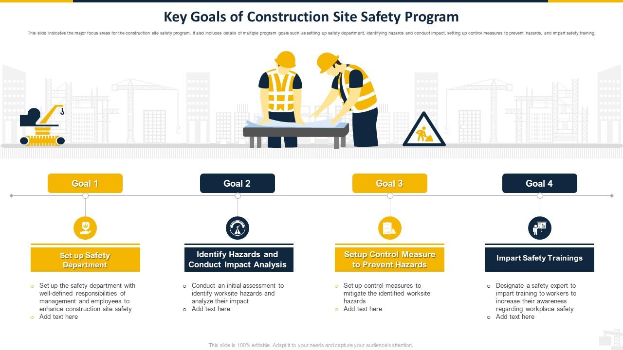 Safety Program For Construction Site Key Goals Of Construction Site