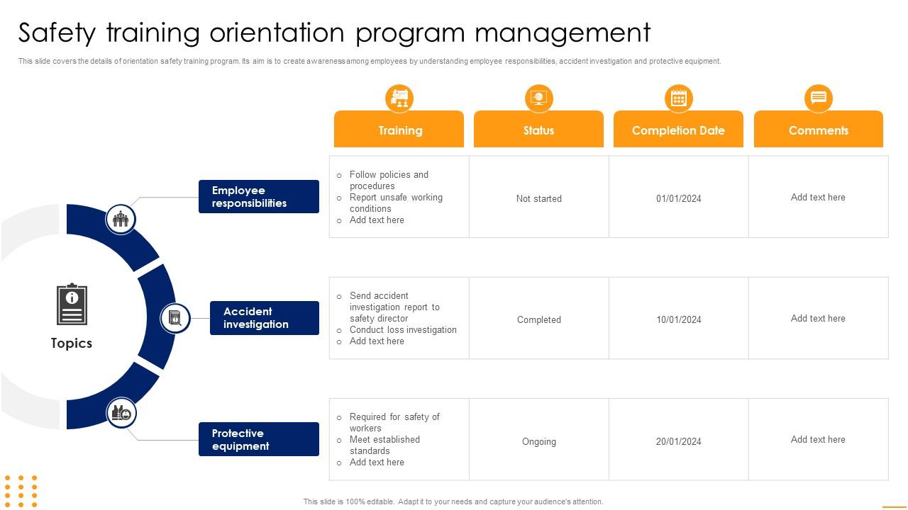 Top 10 Orientation Program PowerPoint Presentation Templates in 2025