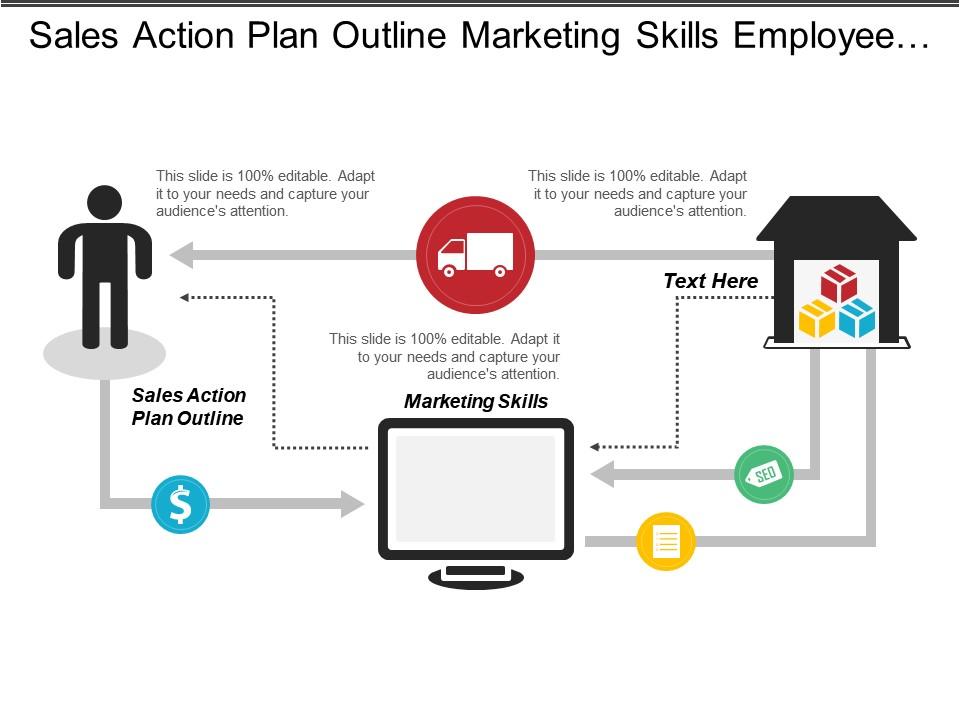 Sales action plan outline marketing skills employee annual review Slide00