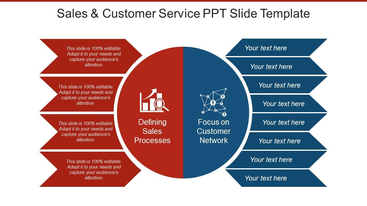 Sales and customer service ppt slide template