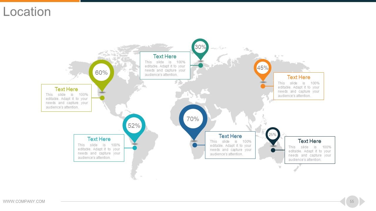 Top 10 Annual Marketing PowerPoint Presentation Templates in 2026
