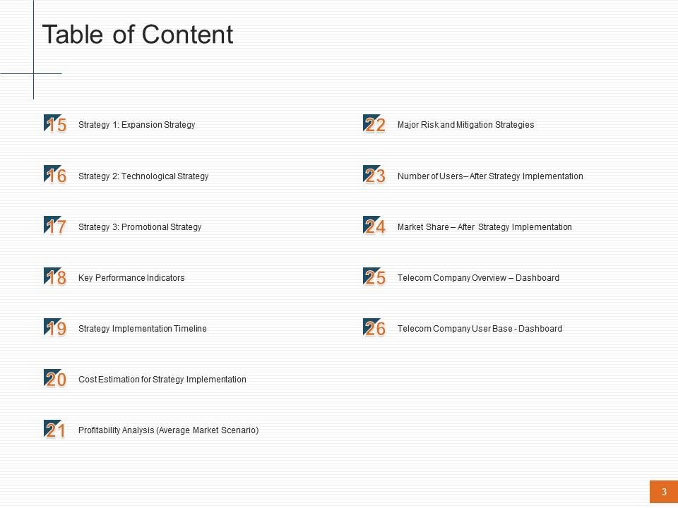 Top 10 Sales Decrease PowerPoint Presentation Templates in 2026