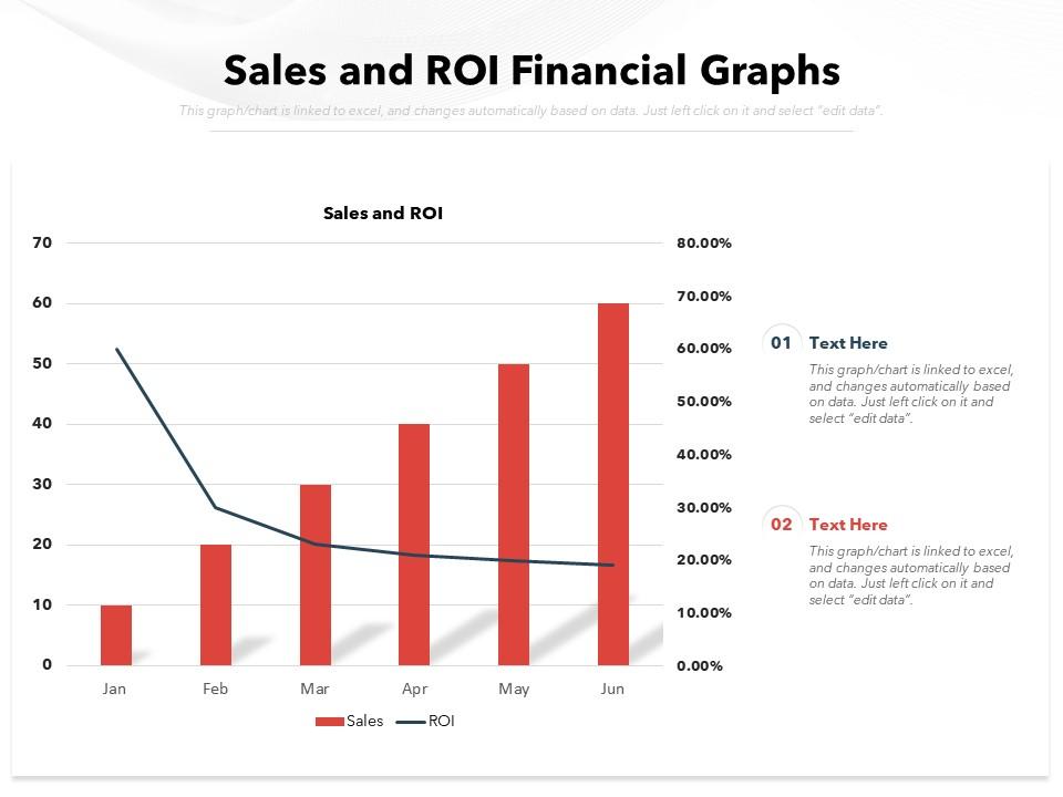 Sales and roi financial graphs Slide01