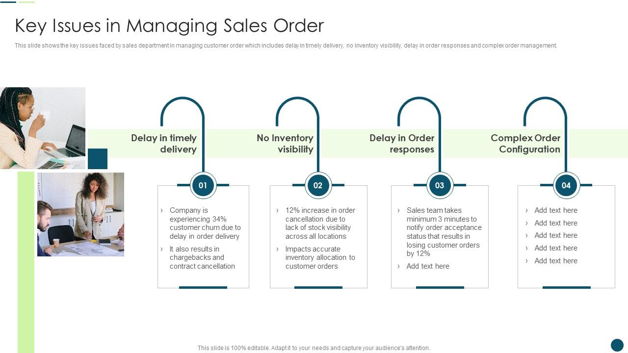 Sales Automation To Eliminate Repetitive Tasks Key Issues In Managing Sales Order