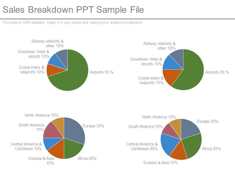 Sales breakdown ppt sample file Slide01