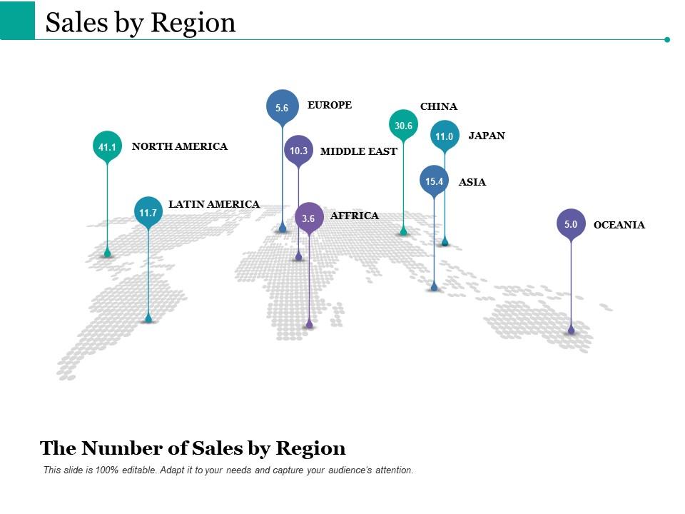 sales_by_region_ppt_powerpoint_presentation_file_clipart_images_Slide01