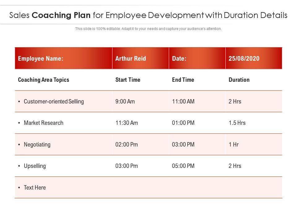 Sales coaching plan for employee development with duration details Slide01