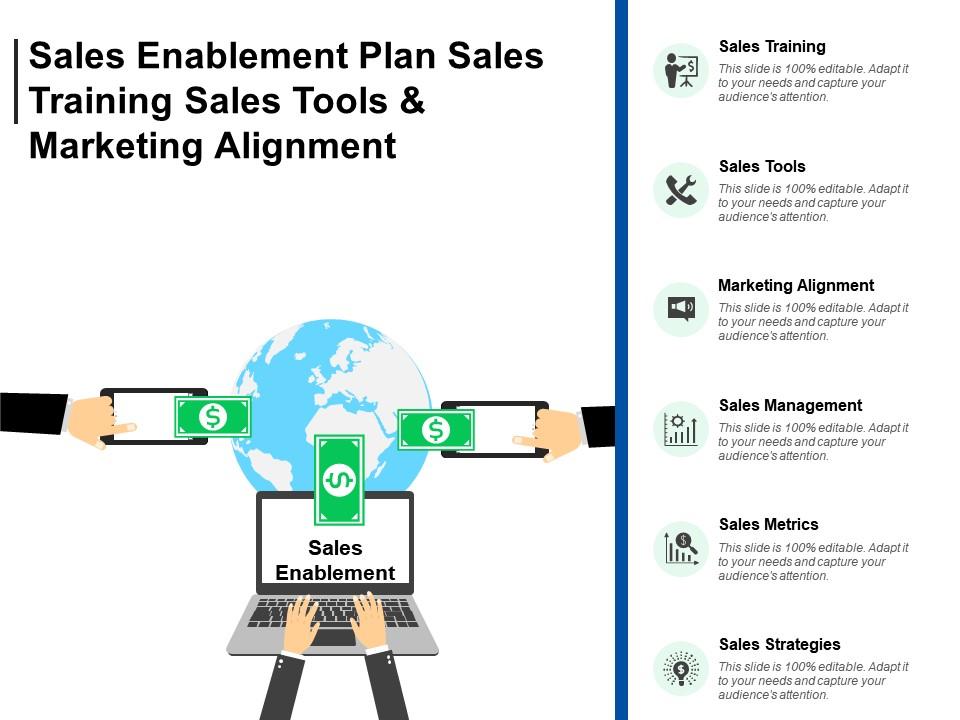 Sales enablement plan sales training sales tools and marketing alignment Slide00