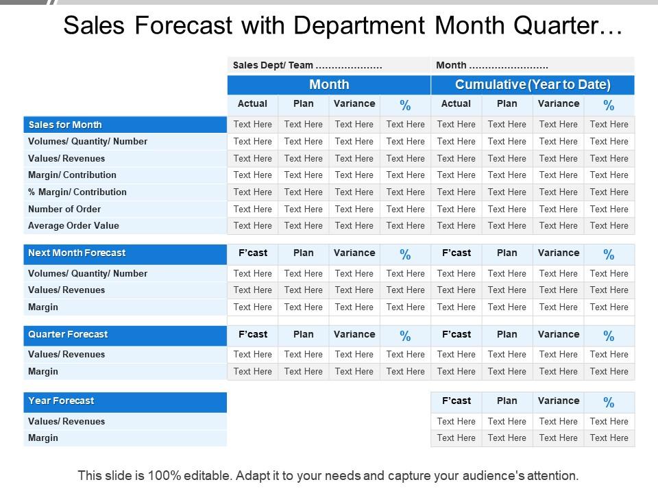 Sales forecast with department month quarter yearly revenue Slide00