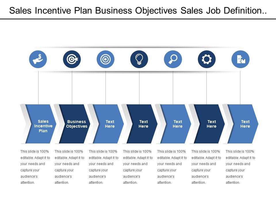 sales_incentive_plan_business_objectives_sales_job_definition_Slide01