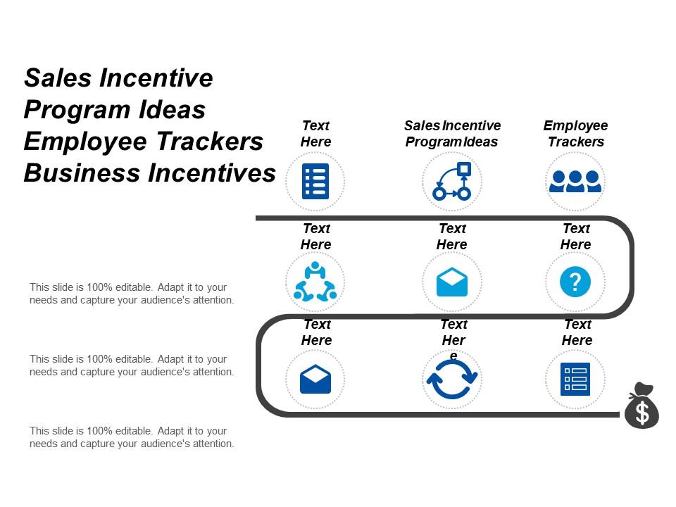Sales Incentive Program Ideas Employee Trackers Business Incentives Cpb Presentation
