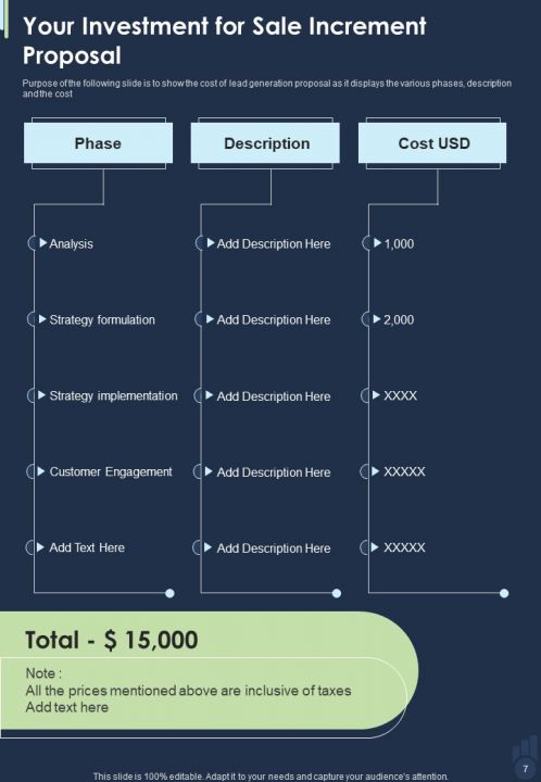 Sales Increment Proposal Report Sample Example Document | Presentation ...
