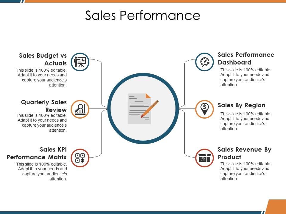 sales_performance_ppt_visual_aids_files_Slide01