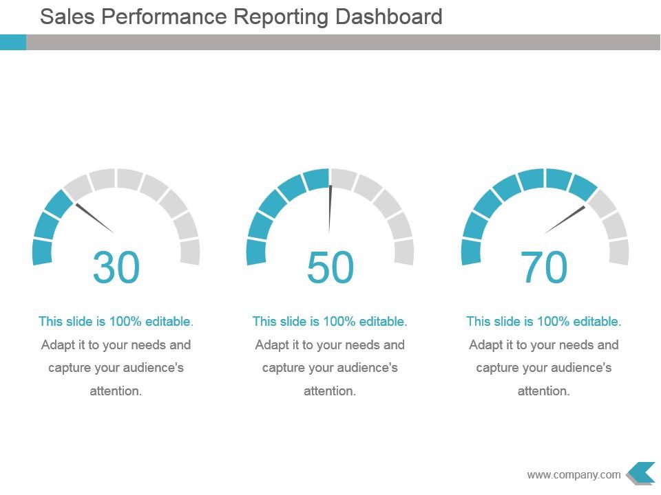 Sales performance reporting dashboard powerpoint template Slide01