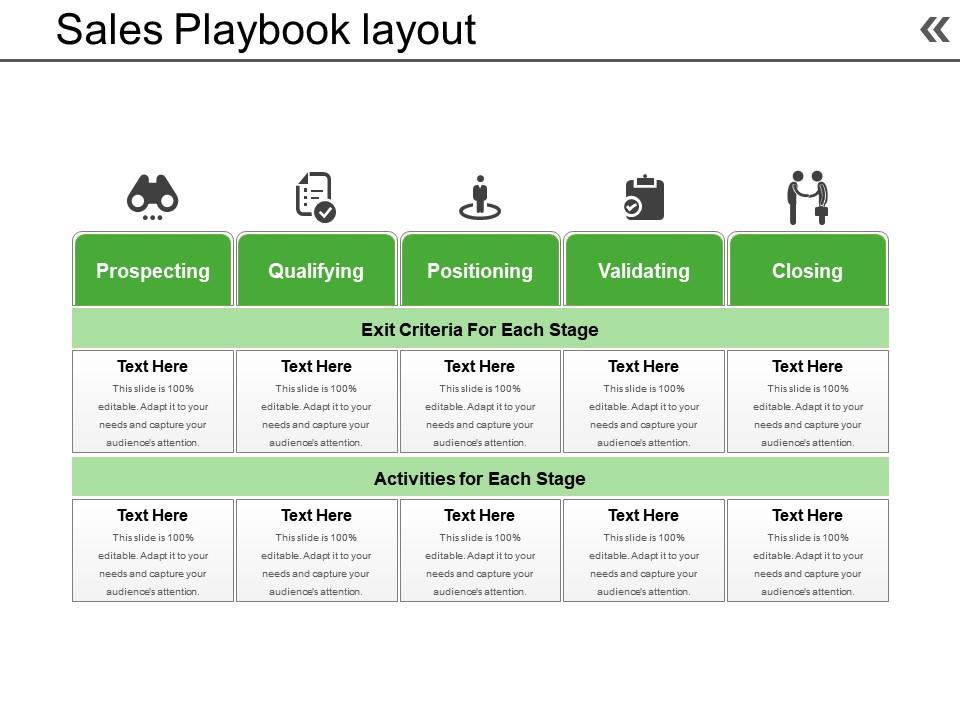 Sales playbook layout powerpoint presentation Slide00