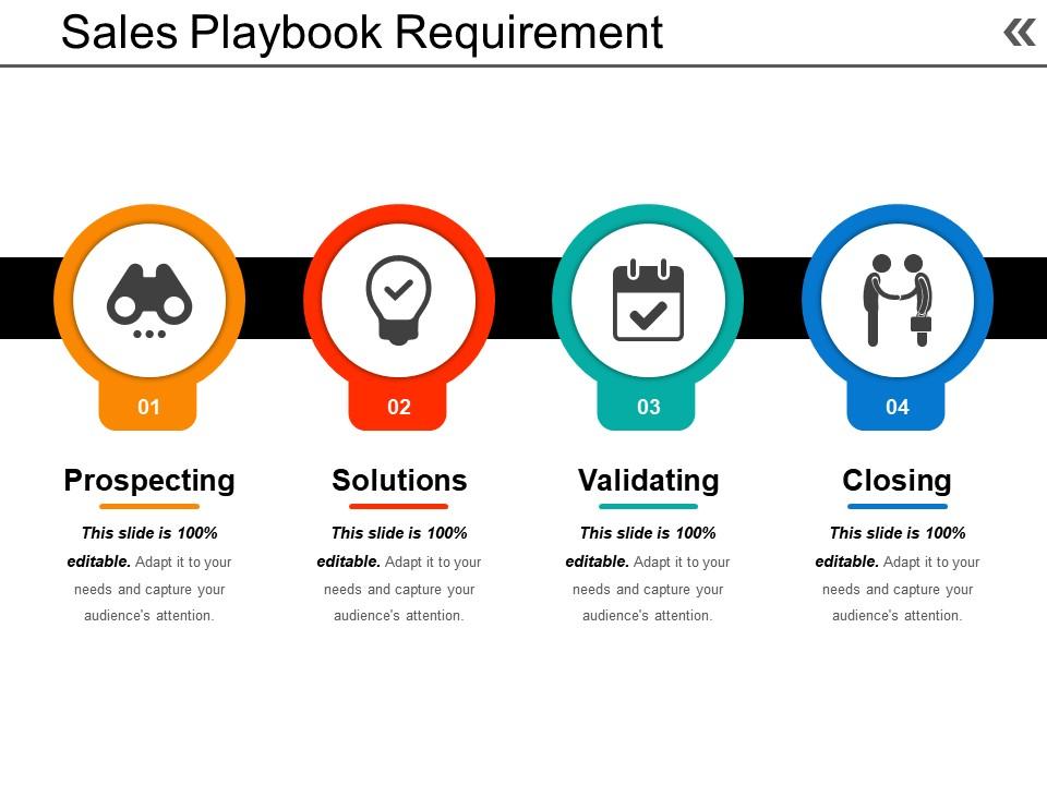 Sales playbook requirement powerpoint shapes Slide00