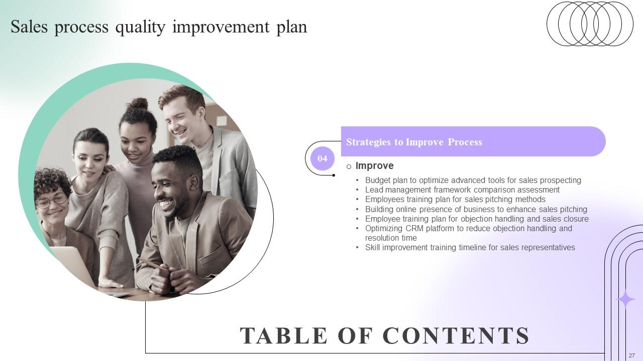 Top 10 Quality Improvement Slides PowerPoint Presentation Templates in 2025