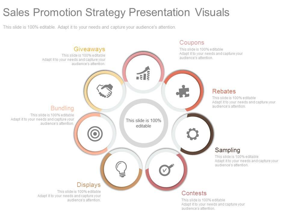 Sales promotion strategy presentation visuals Slide01