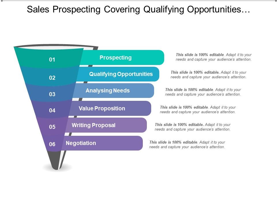 Sales prospecting covering qualifying opportunities and value proposition Slide01