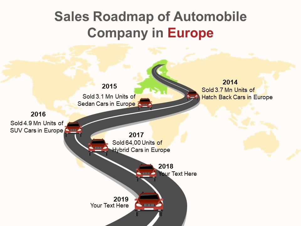 Sales roadmap of automobile company in europe Slide01