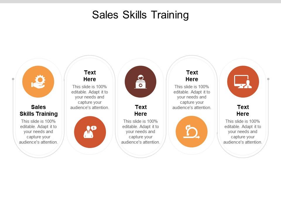 the importance of sales training