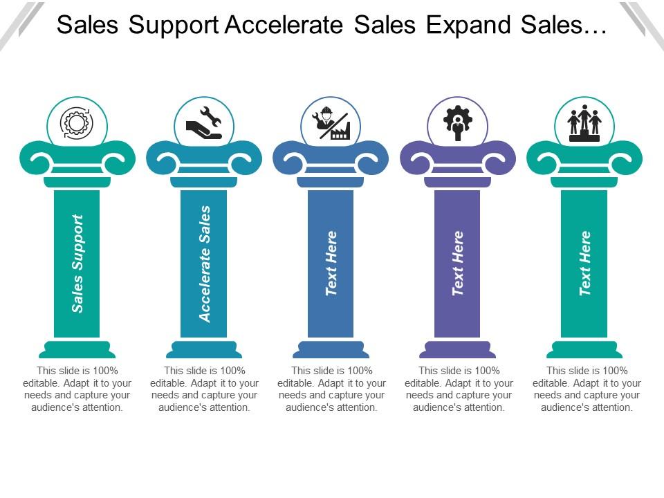 Sales support accelerate sales expand sales collaborative sales Slide00