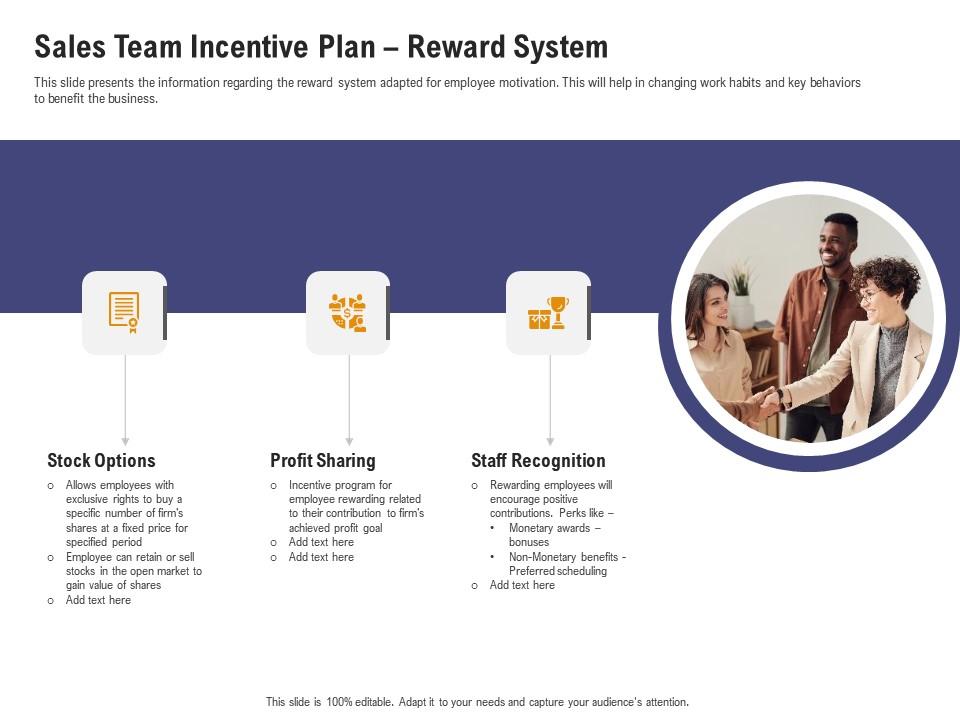 Sales team incentive plan reward system sales department initiatives Slide01