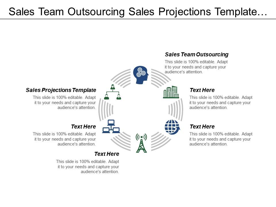 sales_team_outsourcing_sales_projections_template_sales_channels_Slide01