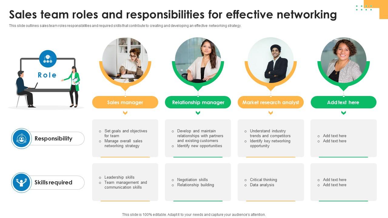 Sales Team Roles And Responsibilities Effective Sales Networking