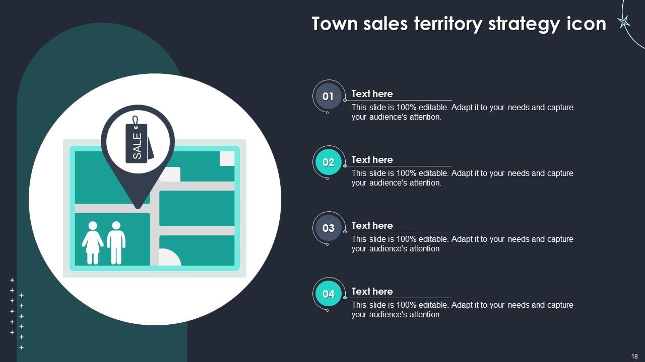 Sales Territory Strategy Powerpoint Ppt Template Bundles PPT Presentation
