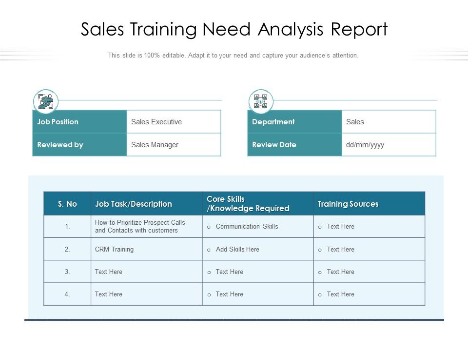 Sales training need analysis report Slide01