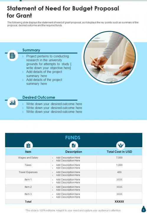 Top 10 Sample Budget PowerPoint Presentation Templates in 2026