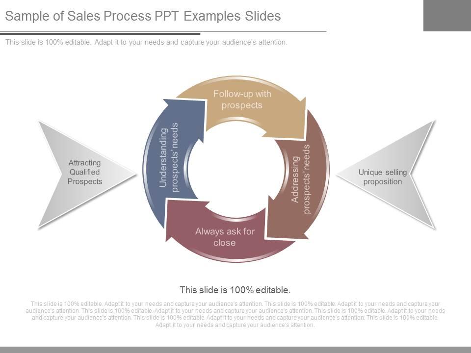 Sample of sales process ppt examples slides Slide01