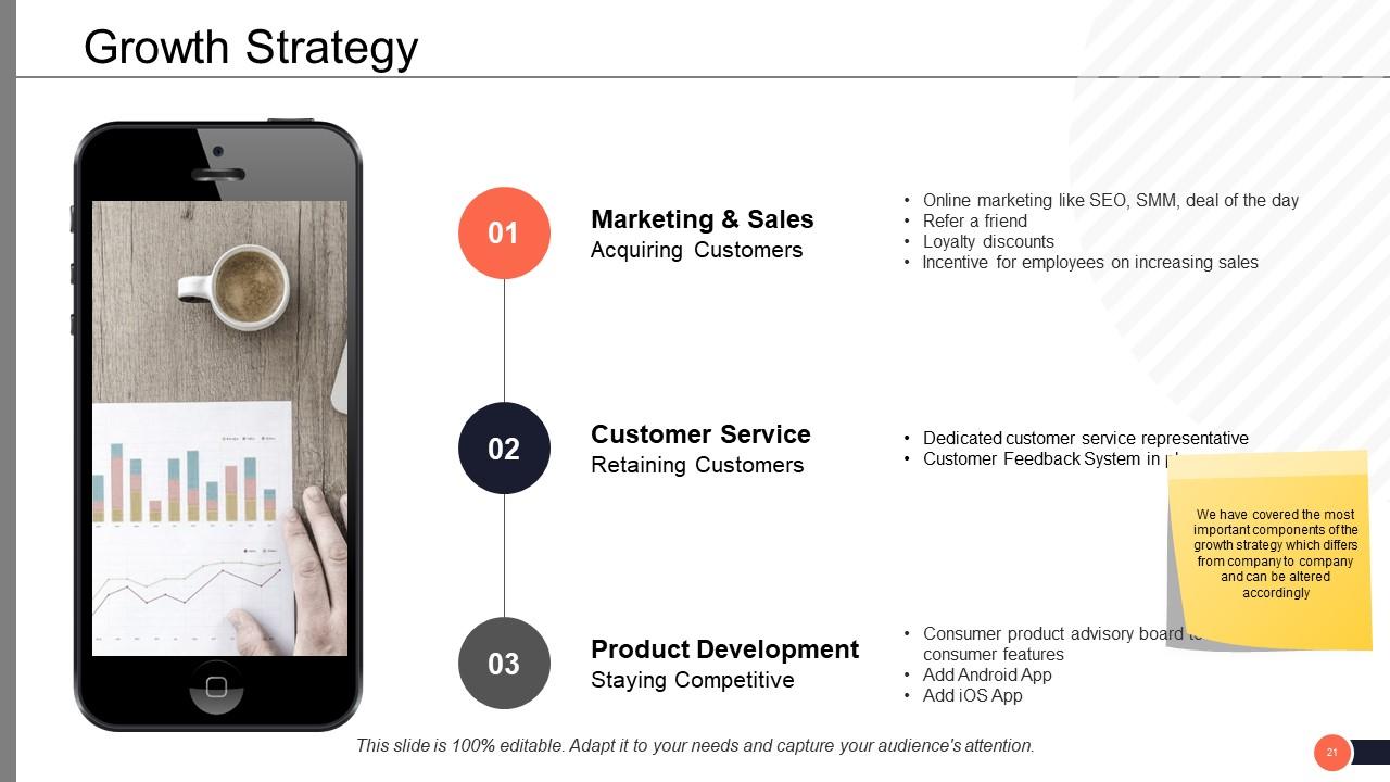 Top 10 Sample Business Plan PowerPoint Presentation Templates in 2025